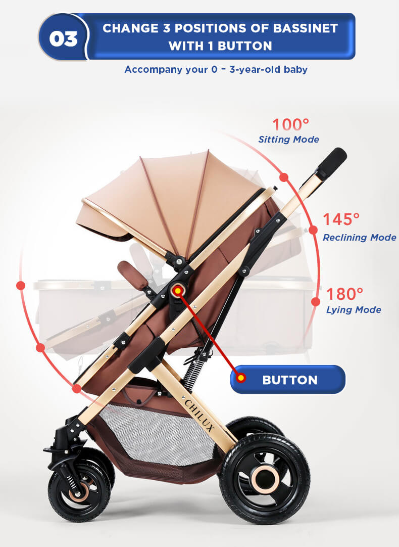 CHANGE 3 POSITIONS OF BASSINET WITH 1 BUTTON